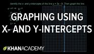 Graphing using x- and y-intercepts | Graphing lines and slope | Algebra Basics | Khan Academy