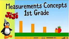 Measurement Concepts - 1st Grade ST Math