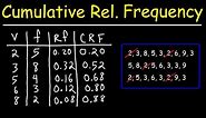 How To Make a Cumulative Relative Frequency Table