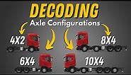 Decoding Truck Axle Configurations: 4x2, 6x4, 8x4 and More