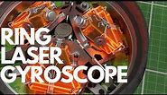 Ring Laser Gyroscope