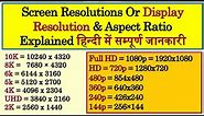 Screen Resolutions | Display Resolution | Aspect Ratio | Resolution | 480P, 720P, 1080P, 2K, 4K, 8K