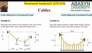 Cables | Example 5-1 & 5-2 Solution | Cables subjected to concentrated & distributed loads