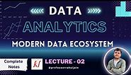 Modern Data Ecosystem, Components, Benefits, Data Analytics, L-02