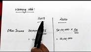 [#2] Comparative Income Statement problem and solution | Financial Statement Analysis| by kauserwise
