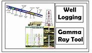Well Logging | Gamma Ray Tool | Gamma-ray logging