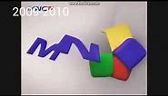 Kompilasi Logo MNC Media 1997-2020