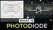 What is Photodiode | How Does Photodiode Works | Applications of Photodiode | Semiconductor Diodes