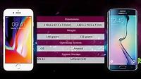 Apple iPhone 8 vs Samsung Galaxy S6 edge - Phone comparison
