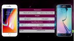 Apple iPhone 8 vs Samsung Galaxy S6 edge - Phone comparison
