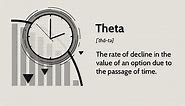 Theta: What It Means in Options Trading, With Examples