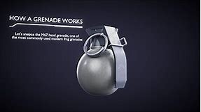 How Grenade Works? M67 Grenade Explained