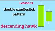 Lesson 21 descending hawk candlestick pattern (free stock market analysis course)