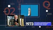 50 years of cell phones: A timeline