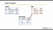 SQL Server Tutorial - One-to-many and many-to-many table relationships