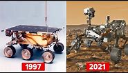 Perseverance Rover: NASA’s most advanced Mars robot yet