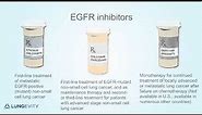 Introduction to EGFR inhibitors