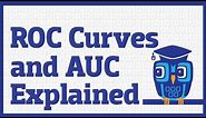 ROC Curves and Area Under the Curve (AUC) Explained