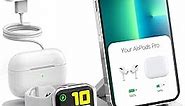 3 in 1 Charging Station for Apple Multiple Devices, Foldable and Portable Travel Charging Dock Compatible with iPhone Airpods Apple Watch Charger Stand with Adapter(White),Not Fit for USB-C