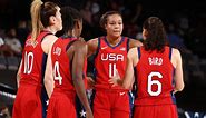 USA WOMEN'S NATIONAL TEAM vs. BASKETBALL AUSTRALIA | FULL GAME HIGHLIGHTS | July 16, 2021