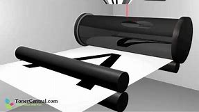 How a laser printer works