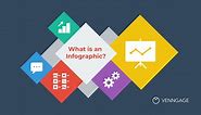 What is an Infographic? Examples, Templates, Design Tips