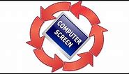How to Flip Computer Screen Prank