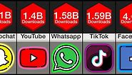 Comparison: Most Downloaded Apps