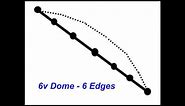 What is Geodesic Dome Frequency? An Explanation of 2v, 3v, 4v, 5v, and 6v Geodesic Domes