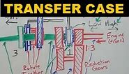Transfer Case - Explained