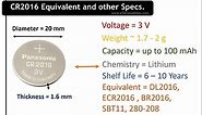 CR2016 Equivalent, Voltage, Size, Uses & Life(FAQs)