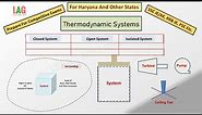 Thermodynamic System - Open, Closed And Isolated System | Mechanical Important Question