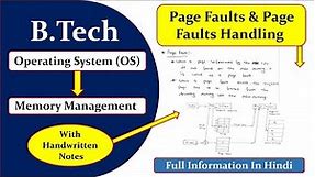 Page Faults & Page Fault Handling in Operating Systems | logical Address into Physical Address