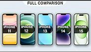 iPhone 11 Vs iPhone 12 Vs iPhone 13 Vs iPhone 14 Vs iPhone15 Full Review