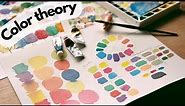 Watercolor color theory using cyan magenta and yellow color wheel