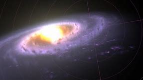 Skylight: How Does Our Solar System Move Around the Milky Way?