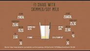 Herbalife Nutrition F1 Nutritional Shake Mix