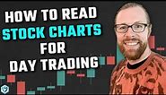 How to Read Stock Charts 📓📈 Beginner Day Trading Strategies 🍏