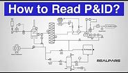 How to Read a P&ID? (Piping & Instrumentation Diagram)