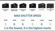 LATEST 2020 TOP 6 SUPERZOOM BRIDGE CAMERAS WITH 1 INCH SENSOR COMPARED - Which is the BEST VALUE?