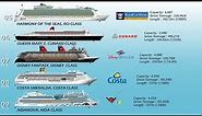 10 Longest Passenger Ships in the World by Cruise Line (2020)