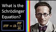 What is the Schrödinger Equation? A basic introduction to Quantum Mechanics