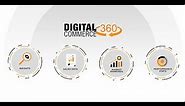 Digital Commerce 360: Our Ecommerce Databases & Sales Rankings
