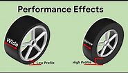 Low and High profile tire + Wide and Narrow tire - Effects on Performance