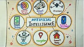 How to draw Artificial Intelligence poster easy for kids
