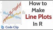 How to Make a Line Plot in R
