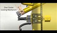 Claw Door over center locking mechanism