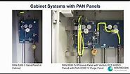 Introduction to Gas Cabinet Systems