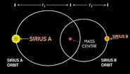 SIRIUS, ONE OF THE CLOSEST STARS TO OUR EARTH