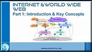 Internet & World Wide Web: Introduction & Key Concepts